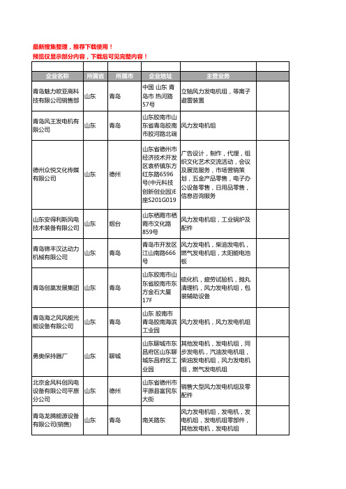 新版山东省风力发电机组工商企业公司商家名录名单联系方式大全120家