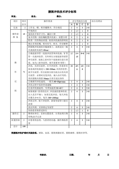 膀胱冲洗