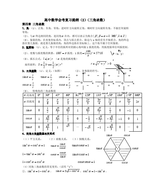 高中数学会考复习提纲