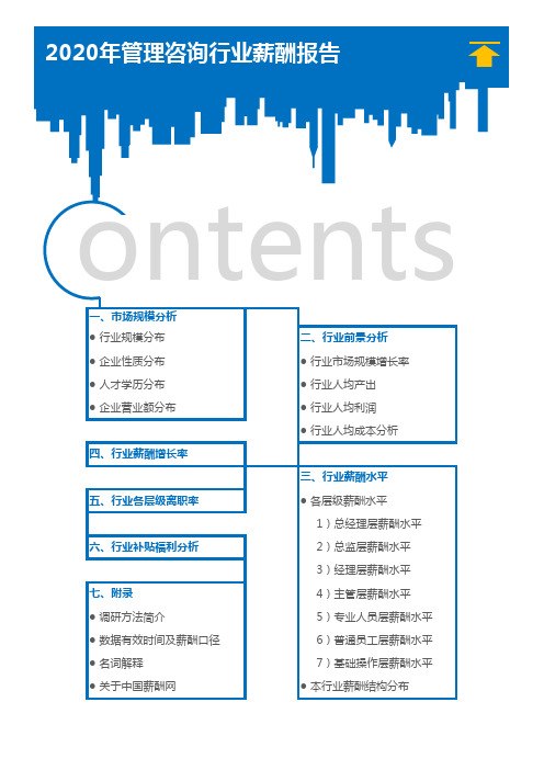 2020年管理咨询行业薪酬报告(调查报告)