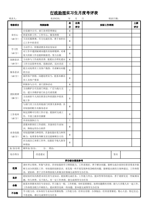 实习生月度考评表