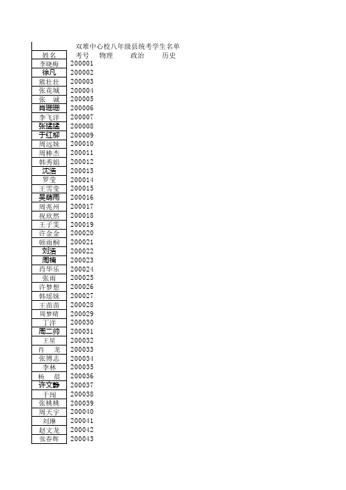 双堆中心校八年级县统考成绩统计表