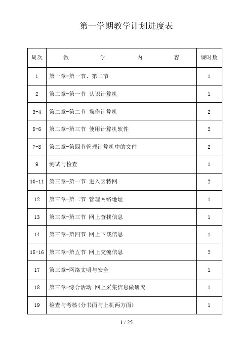 粤教版信息技术七年级教案(全套)