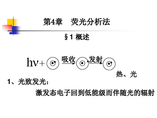 荧光分光光度法