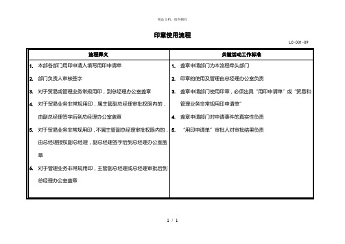 朴智—中石油物资—印章使用流程