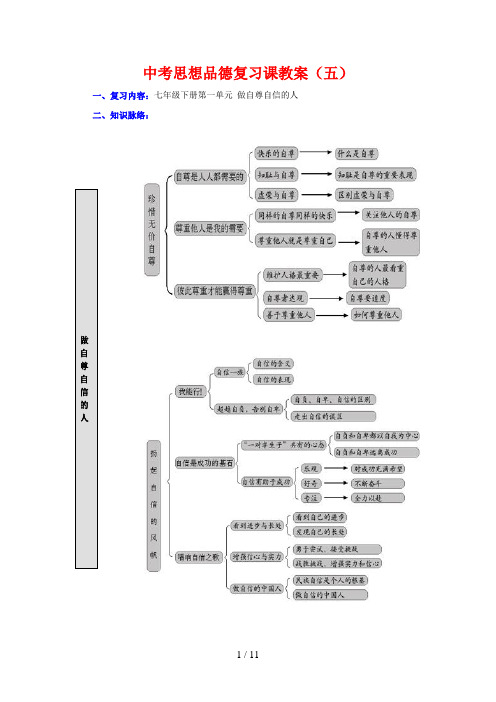 七级政治下册第一单元做自尊自信的人教案人教版