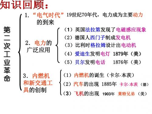 0120世纪初的世界格局