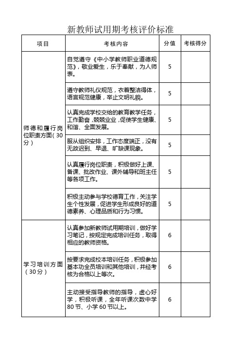 新教师试用期考核评价标准