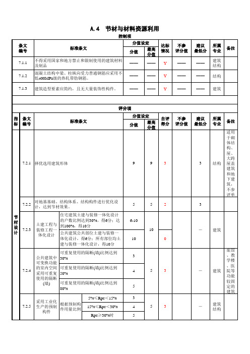 绿色建筑评分表 节材与材料资源利用