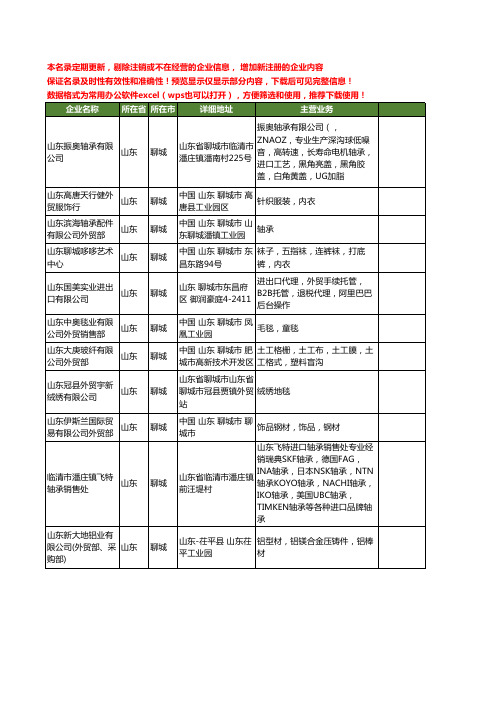 新版山东省聊城山东外贸工商企业公司商家名录名单联系方式大全11家