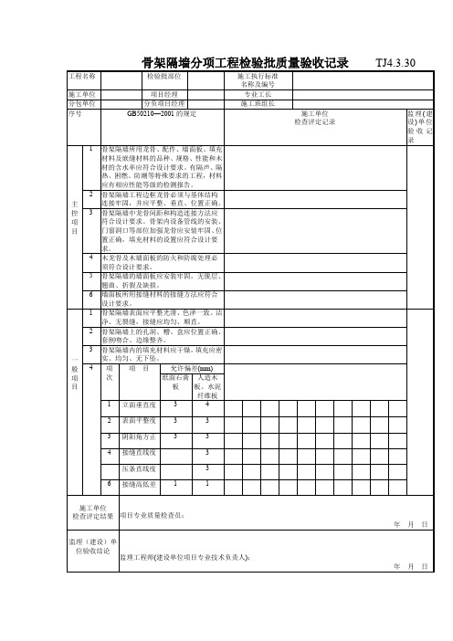 169 骨架隔墙分项工程检验批质量验收记录TJ4-3-30