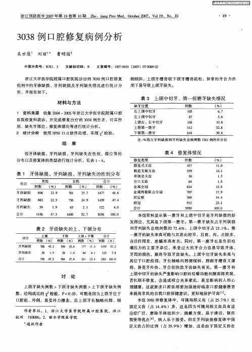 3038例口腔修复病例分析