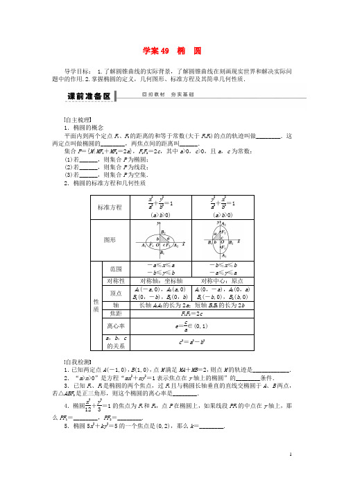 高考数学大一轮复习9.5椭圆学案理苏教版