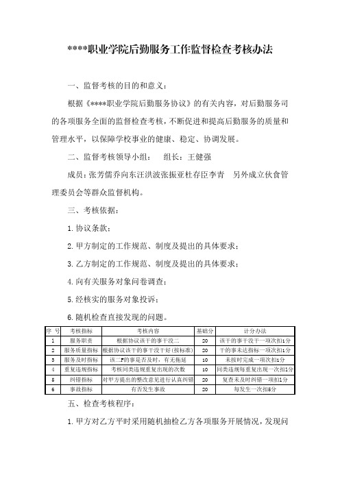 某某职业学院后勤服务工作监督检查考核办法