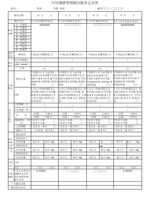 中医健康管理随访表(高血压、糖尿病)