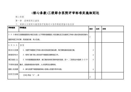 (核心条款)三级综合医院评审标准实施细则达