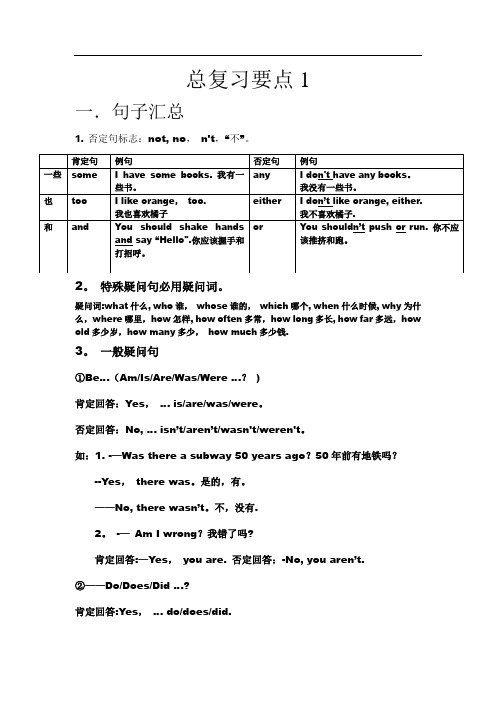 牛津上海版(深圳)英语六年级总复习知识点总结