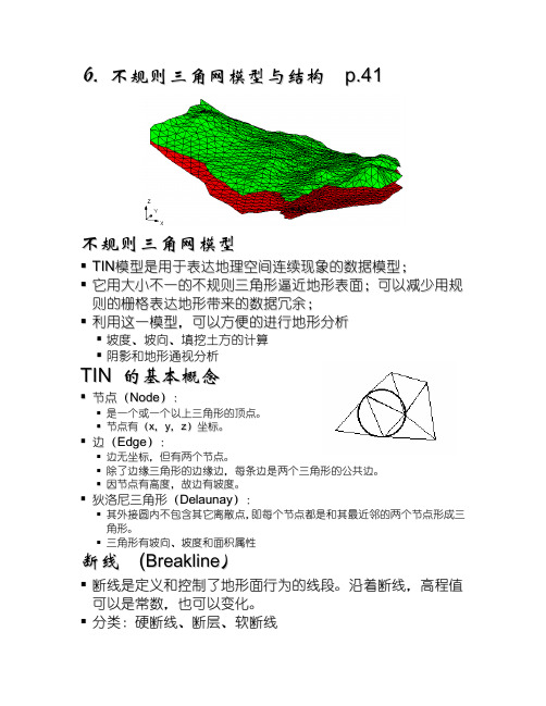 2_06不规则三角网模型与结构