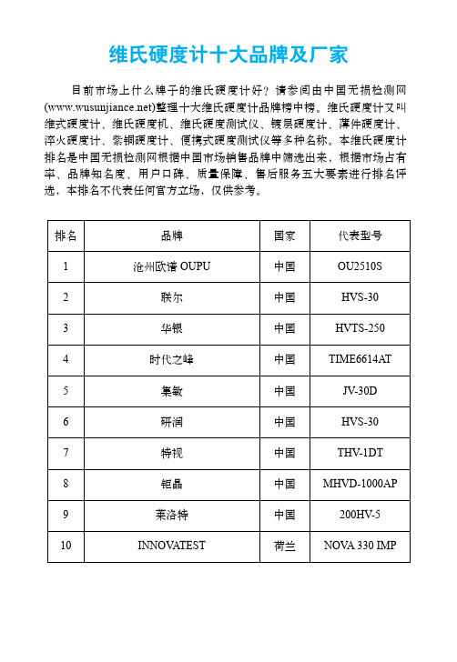 维氏硬度计十大品牌及厂家