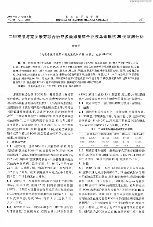 二甲双胍与克罗米芬联合治疗多囊卵巢综合征胰岛素抵抗30例临床分析