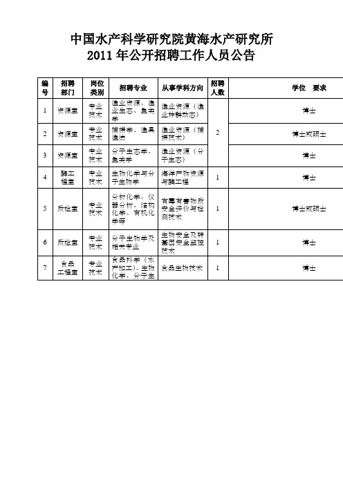 黄海水产研究所2011年公开招聘工作人员需求