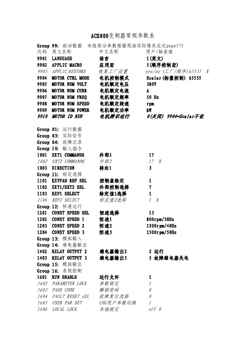 ACS800变频器常规参数表