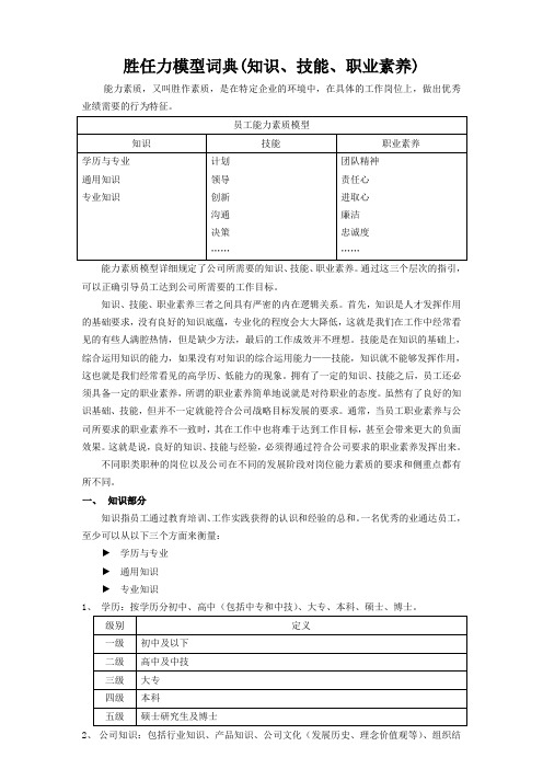 宋联可老师课后工具-胜任力模型词典(知识、技能、职业素养)