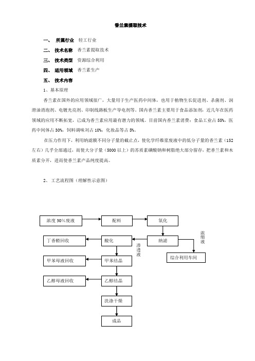 香兰素提取技术