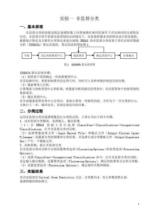 遥感图像解译实验报告