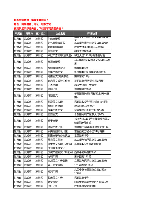 新版甘肃省武威市凉州区打印企业公司商家户名录单联系方式地址大全69家