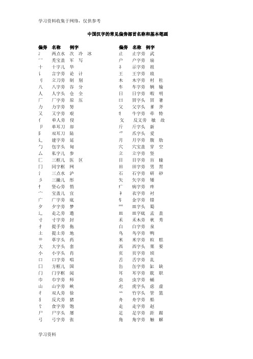 中国汉字的常见偏旁部首名称和基本笔画