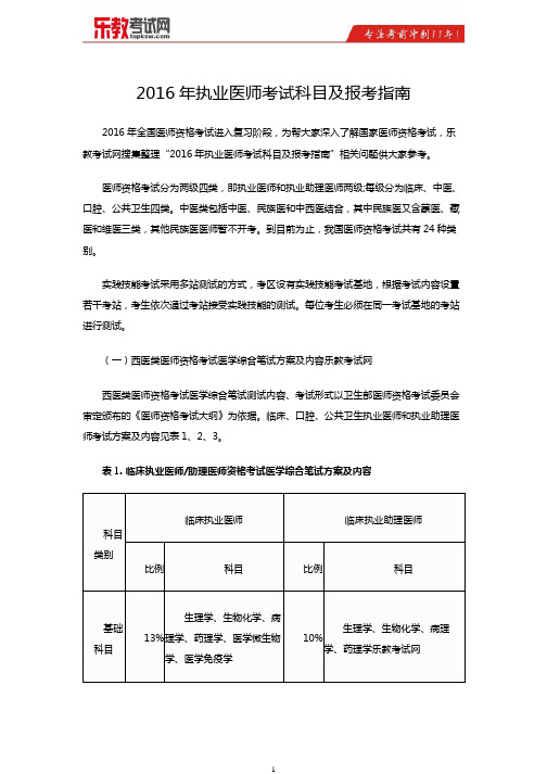 2016年执业医师考试科目及报考指南