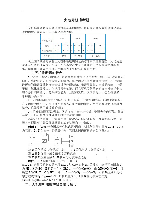 无机推断题的解题思路与技巧