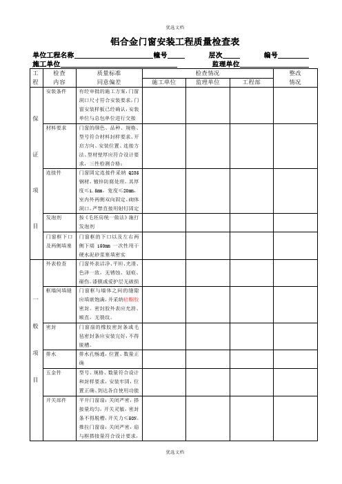 铝合金门窗安装工程质量检查表