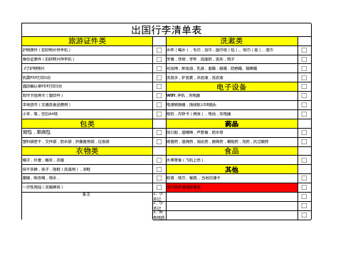 1.出国行李清单表