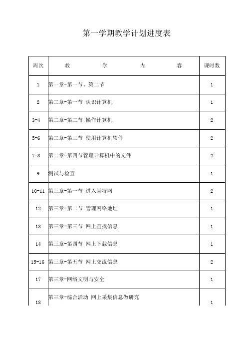 粤教版初中信息技术第一册教案(全册)