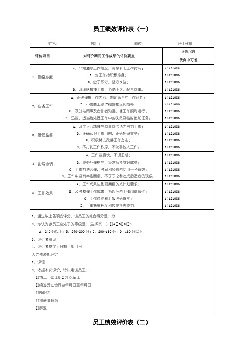 员工绩效评价表格范本