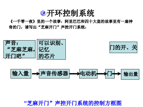 控制系统例子