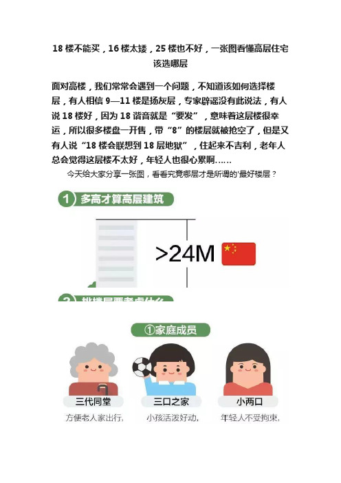 18楼不能买，16楼太矮，25楼也不好，一张图看懂高层住宅该选哪层