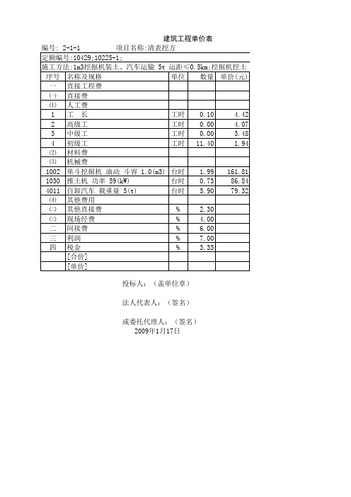 水利工程量清单实例