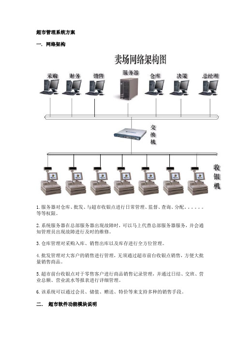 超市卖场管理系统方案