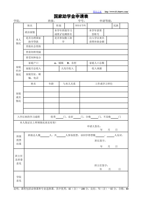 国家助学金申请贫困生认定表