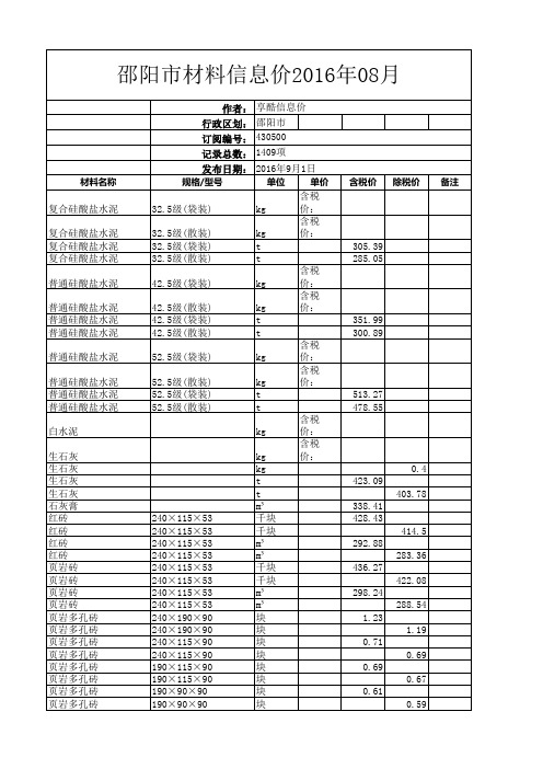 邵阳市材料信息价2016年8月