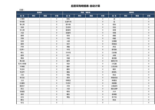 后厨采购明细表-自动计算