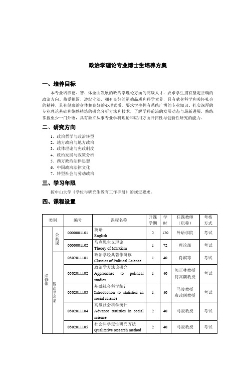 政治学理论专业博士生培养方案