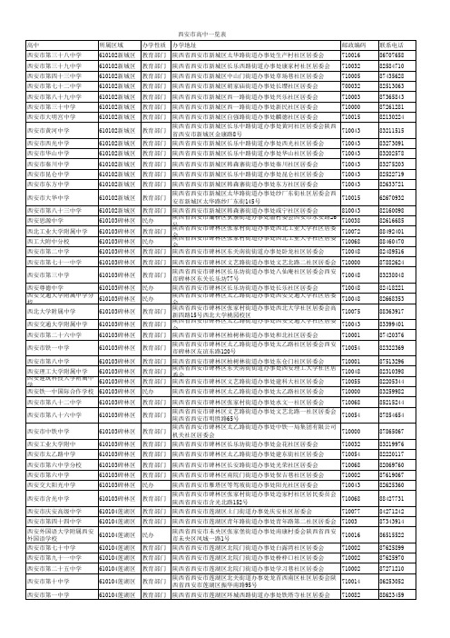 西安市高中一览表