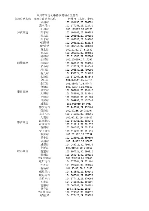 四川高速公路收费站点经纬表