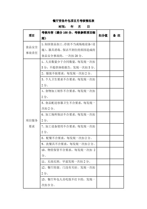 餐厅劳务外包项目月考核情况表