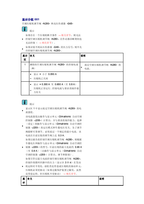 奥迪空调数据流