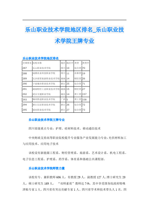 乐山职业技术学院地区排名_乐山职业技术学院王牌专业